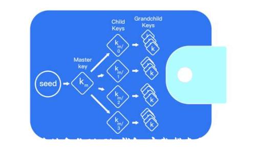 قدس
如何安全地备份BitPie钱包：完整指南与最佳实践