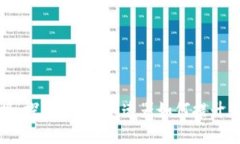 体验无缝连接：探索B特派