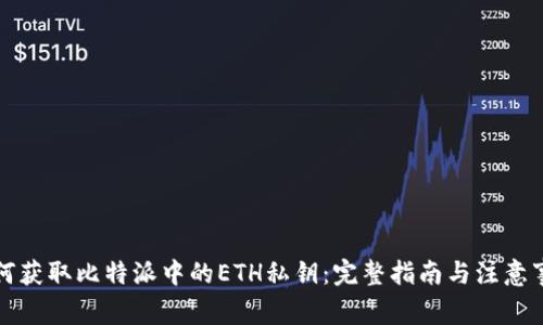 如何获取比特派中的ETH私钥：完整指南与注意事项