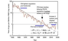 如何轻松设置虚拟币云端