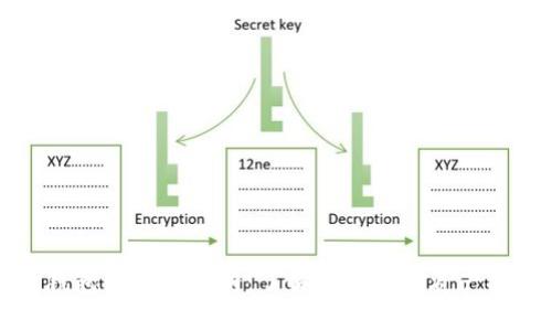 虚拟币钱包类型全解析：了解你的数字资产安全选择