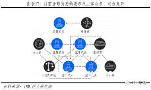如何从零开始构建自己的区块链钱包：源码解析与实用指南