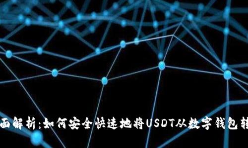 全面解析：如何安全快速地将USDT从数字钱包转出