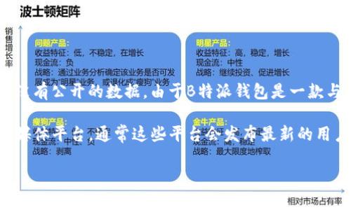 截至我最后的知识更新（2023年10月），有关B特派钱包（B Wallet）的具体用户量并没有公开的数据。由于B特派钱包是一款与区块链和数字资产相关的产品，其用户量可能会随着市场需求和用户采纳度而变化。

如果你想获取最新的用户量或相关数据，建议访问B特派钱包的官方网站或相关社交媒体平台，通常这些平台会发布最新的用户统计和产品更新。

如果你有其他具体问题或者需要了解更多信息，欢迎告诉我！