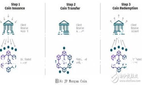   比特派私钥压缩与未压缩：揭秘更安全的比特币存储方式 / 

 guanjianci 比特币, 比特派, 私钥压缩, 私钥未压缩 /guanjianci 

引言：比特币私钥的核心地位

在加密货币的世界里，比特币无疑是最为瞩目的明星。而作为控制比特币的唯一凭证——私钥，其重要性不言而喻。私钥不仅仅是一串神秘的字母和数字，更是你财富的钥匙。因此，理解私钥的不同形式，特别是压缩和未压缩私钥的区别，将对保护个人资产至关重要。

什么是比特派与私钥？

首先，让我们简单了解比特派（Bitpie）。比特派是一款支持多种数字货币的安全钱包应用。它以其用户友好的界面和高度的安全性赢得了众多用户的青睐。用户通过比特派进行比特币交易时，便需要依赖私钥进行身份验证和交易签名。

私钥是一种用于签名交易和生成相应地址的密钥。它是非对称加密技术的一部分，意味着公开密钥和私钥是配对的，公开密钥可以安全地共享，而私钥则必须保持绝对保密。

压缩私钥与未压缩私钥的基本概念

私钥在比特币网络中有两种形式：未压缩（Uncompressed）和压缩（Compressed）。未压缩私钥的输出是较长的，不仅占用更多的存储空间，而且在某些情况下，在交易确认时可能效率较低。与此相比，压缩私钥则显得更为高效，具有更小的存储占用和更快的确认时间。

未压缩私钥详解

未压缩私钥通常以“1”或“3”开头。一些新手在创建比特币钱包时，可能会不知道他们生成的是未压缩私钥。例如，未压缩私钥的生成过程可以让我们看到它是如何从随机数生成器中产生的，通常它的长度为64个字符。未压缩私钥在钱包中以16进制形式表示，结构上更加简单，但也因此在从钱包导入到其他平台时，可读性不高。

未压缩私钥的缺点在于，当你进行交易时，网络需要处理更多的数据，这可能导致交易费的增加，尤其是在网络繁忙的情况下。此外，未压缩私钥的大小也意味着存储这些私钥所需的内存和带宽都相对更高，因此，在使用未压缩私钥进行交易时，用户常常面临一定的效率损失。

压缩私钥的优势

那么，压缩私钥又是如何运行的呢？压缩私钥的生成则是将生成的未压缩私钥经过算法处理后，生成一个较短的版本，保存的是少量数据而不是完整的未压缩私钥。压缩私钥的特点是，它通常以“K”或“L”开头，长度也是66个字符，但数据更为精简。

压缩私钥的优势非常明显：首先，它的交易确认速度通常比未压缩私钥快，这意味着更低的交易费用。其次，压缩私钥在存储和使用方面的效率更高，因此非常适合对速度和成本敏感的用户。此外，它在安全性方面也表现得不逊色。使用压缩私钥的用户，依然能够享有比特币网络的所有安全特性。

如何在比特派中使用私钥？

在比特派钱包中，用户可以方便地导入和使用压缩或未压缩的私钥。当你在比特派中创建钱包时，系统会自动生成私钥。用户可选择导出私钥，或者在需要的情况下，直接导入压缩或未压缩私钥。

无论你选择使用哪一种形式，都应确保私钥的安全性。切勿将私钥分享到不安全的频道上，也不要轻易相信任何声称能够帮助你恢复私钥的服务。提高警惕、保持警觉是保护自己资产的最佳方式。

选择压缩与未压缩私钥的考量因素

在选择使用压缩私钥还是未压缩私钥时，用户应该评估以下几个因素：

ul
listrong交易费用：/strong压缩私钥的交易费用相对较低，如果频繁进行交易，选择压缩私钥可能更为划算。/li
listrong安全性：/strong无论是压缩还是未压缩私钥，都必须妥善保管，确保不被第三方获取。/li
listrong使用方便性：/strong压缩私钥占用较小的存储空间，适合需要大量存储的用户。/li
listrong兼容性：/strong一些平台可能对未压缩私钥的支持有限，确保你选择的钱包或平台支持你所使用的私钥类型。/li
/ul

私钥管理的最佳实践

无论你最终选择哪个类型的私钥，执行一些最佳实践是必要的，以确保你的比特币资产安全：

ul
listrong备份：/strong定期备份私钥并将备份存放在安全的地方。/li
listrong使用硬件钱包：/strong考虑使用硬件钱包，如Ledger或Trezor，以提高私钥的安全性。/li
listrong启用双重认证：/strong使用双重认证来增加账户的防护层。/li
listrong保持软件更新：/strong确保所用的比特派（或其他钱包）软件保持最新状态，以抵御潜在的安全漏洞。/li
/ul

总结：私钥的选择影响你的数字货币旅程

在比特币的世界中，私钥是一把双刃剑。选择压缩私钥或未压缩私钥，关系着你的交易费用、存储效率和安全性。无论选择哪种形式，最重要的是保护好你的私钥，并采取必要的安全措施，以确保你的比特币资产不被盗取。

通过理解压缩和未压缩私钥的特点，用户可以做出更明智的决策，提高比特币资产的管理效率以及安全性。在这个数字货币时代，知识就是力量。希望本文能够帮助你更深入地理解比特币的私钥机制，从而在虚拟货币的海洋中乘风破浪。