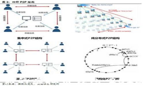 
探秘安全无忧的虚拟币钱包：2023年最佳选择
