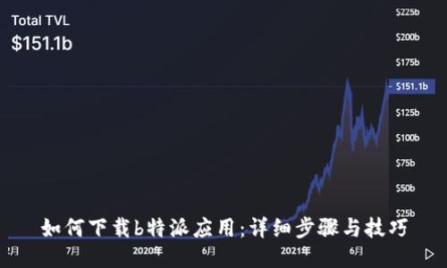 如何下载b特派应用：详细步骤与技巧