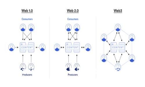 猎豹区块链安全钱包下载：保护您的数字资产，轻松管理财富！