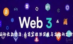 探索B特派的收款方法：为