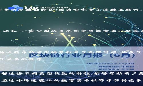 比特币钱包可以分为不同的类别，每一类都有其独特的特性和使用场景。下面将详细介绍比特币钱包的分类及其特点。

1. 热钱包与冷钱包

比特币钱包的最基本分类是热钱包和冷钱包。热钱包指的是连接到互联网的数字钱包，而冷钱包则是不连接互联网的。热钱包通常便于快速交易，但安全性相对较低，因为它们易受到黑客攻击。

冷钱包则是一种更为安全的选择，通常是将私钥保存在离线设备上，如硬件钱包或纸质钱包。虽然使用冷钱包进行交易可能不够方便，但它们为用户提供了更高级别的安全保障，尤其适合长期持有比特币的投资者。

2. 软件钱包与硬件钱包

根据钱包的形式，比特币钱包可以进一步分为软件钱包和硬件钱包。软件钱包又可以细分为桌面钱包、移动钱包和在线钱包。

桌面钱包是安装在电脑上的应用程序，使用户可以完全控制他们的比特币存储。移动钱包则是设计用于智能手机的应用，更加方便随时随地进行交易。而在线钱包是在云端运行，用户只需通过浏览器访问即可。这类钱包易于使用，但用户必须信任服务提供商来保护他们的资产。

硬件钱包是一种专用设备，旨在安全地存储用户的私钥。流行的硬件钱包如Ledger和Trezor，以其高安全性著称。与软件钱包相比，硬件钱包能够更有效地保护用户的比特币不受恶意软件的威胁。

3. 纸质钱包

纸质钱包是一种以纸张存储比特币的方式。用户可以将比特币的公钥和私钥打印出来，形成一份物理证书。这种钱包形式被广泛认为是最安全的冷存储方式，因为它完全不连接互联网，黑客无法攻击。

然而，纸质钱包也存在风险。如果不小心遗失或损坏，这些信息将无法恢复，因此在创建纸质钱包时，用户必须确保妥善保管。

4. 多重签名钱包

多重签名钱包通常需要多于一把私钥才能完成交易，增加了安全性。这类钱包非常适合多人共同管理资产或设定一定条件才可交易的情况。比如，一家公司的多个高管可能需要一起签署才能转移公司的比特币资产。

多重签名钱包为用户提供了额外的安全层，减少了单一私钥丢失或被盗的风险。通过这种方式，比特币存储的安全性得到了显著提升。

5. 智能合约钱包

随着区块链技术的不断发展，智能合约钱包也逐渐兴起。这类钱包不仅能进行比特币的存储和交易，还能设定特定条件来自动执行合约。这为比特币的应用场景打开了无限可能，涵盖了去中心化金融（DeFi）等领域。

智能合约钱包利用区块链的去中心化特性和不可篡改性，增加了比特币的应用价值。用户可以制定复杂的交易条件，自动化资金流转，提高了交易的效率。

总结

比特币钱包的分类多种多样，每种钱包有其独特的优缺点。选择合适的钱包类型取决于用户的需求，例如交易频率、安全需求和方便性等。理解这些不同类型钱包的特性，能够帮助用户更好地管理和保护他们的比特币资产。在数字货币愈发普及的今天，选择一个合适的钱包变得尤为重要，确保您的资产安全是最根本的需求。

无论是热钱包、冷钱包，还是操作简单的移动钱包，用户都应该在选择时结合自身的实际使用场景和风险承受能力。不断学习和更新知识，是在这个迅速变化的数字货币世界中保持竞争力的关键。对于每位持有比特币的人来说，选对钱包至关重要。