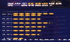 如何在B特派中创建多个钱