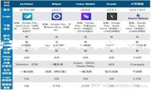 适合投资者的虚拟币钱包推荐：保护你的资产安全，让交易更流畅！guanjianci虚拟币钱包, 数字货币, 安全性, 交易方便

引言
在如今这个数字货币交易日益频繁的时代，选择一个适合自己的虚拟币钱包显得尤为重要。无论你是新手还是专业投资者，一个功能齐全、安全性高的虚拟币钱包都能为你的数字资产提供保障。本文将带你深入了解多种虚拟币钱包的特点与优势，帮助你找到最适合你的那个钱包，让资金管理变得更加高效。

虚拟币钱包的类型
首先，我们需要知道虚拟币钱包主要可以分为三个类型：热钱包、冷钱包和纸钱包。每种类型都有其独特的特点和使用场景。

热钱包是指那些在线连接到互联网的钱包，最大优势在于交易快速、便捷。用户随时可以进行资金转换和交易，适合频繁交易的投资者。但由于价格波动剧烈，风险相对较高，不建议存放大额资产。

冷钱包是指离线的钱包，常见形式有硬件钱包和软件钱包。冷钱包的安全性较高，适合长线投资者用于储存大额虚拟货币。对于担心黑客攻击风险的用户来说，冷钱包为其提供了更有力的保护。

纸钱包是一种较为传统的存储方式，用户可以将自己的私钥和公钥打印在纸上，完全离线，极大降低了被黑客攻击的风险。然而，纸钱包也存在物理损坏、丢失等风险。

选择一个虚拟币钱包的标准
在选择虚拟币钱包时，用户常常需要考虑以下几个因素：

ul
    listrong安全性：/strong这是最关键的因素。一款好的虚拟币钱包应该有强大的安全防护措施，例如双重身份验证、加密技术等。/li
    listrong用户体验：/strong钱包的界面设计、操作流畅度直接影响用户的使用体验。良好的用户体验能够让用户在操作过程中更加顺利，不会因为复杂的操作步骤而感到困惑。/li
    listrong支持的币种：/strong不同的虚拟币钱包支持的币种各有不同。如果你打算投资多种数字货币，最好选择一个支持多种币种的钱包。/li
    listrong交易费用：/strong不同的钱包在交易时会收取不同的费用，建议选择费用相对较低的钱包，尤其是对频繁交易的用户来说，这一点尤为重要。/li
/ul

推荐几款优秀的虚拟币钱包
接下来，我们来看看目前市场上几款受欢迎的虚拟币钱包。

h41. Trust Wallet/h4
Trust Wallet 是一个去中心化的热钱包，支持多种数字货币。它的用户界面，操作简单，非常适合新手使用。而且，它的安全性较高，用户的私钥存储在设备上，确保用户资产的安全。Trust Wallet 还支持 DApp 浏览，使得用户可以便捷地进行各种 DeFi 操作。

h42. Ledger Nano X/h4
Ledger Nano X 是一款备受欢迎的硬件钱包，以其卓越的安全性而闻名。它支持超过 1800 种数字资产，并且可以通过蓝牙与移动设备连接，增加了使用的便捷性。硬件钱包的一大优势就是即使在网络中使用，也能保证用户的私钥不会被泄露，非常适合长期投资者使用。

h43. Coinbase Wallet/h4
Coinbase Wallet 是 Coinbase 交易所为用户提供的数字资产钱包。它不仅支持多种虚拟货币，还集成了一些 DeFi 功能。用户可以轻松进行资产交易、存储和管理。Coinbase Wallet 的安全性也很高，用户可以利用其私钥的完整控制权，管理自己的资产。

h44. Exodus Wallet/h4
Exodus Wallet 是一个功能全面的桌面钱包，界面美观，适合想要进行数字资产管理的用户。Exodus 支持多种虚拟货币，并且具有内置交易所功能，使得用户可以很方便地进行资产的交换。虽然 Exodus 是热钱包，但它提供了一些安全措施，可以提高用户的资产安全性。

怎样保障虚拟币钱包的安全性
无论你选择怎样的虚拟币钱包，确保资产安全都是一个永恒的主题。以下是一些保护资产的建议：

ul
    li使用强密码并定期更换。避免使用简单的密码组合，确保密码的复杂性和唯一性。/li
    li开启双重身份验证。将手机号码、电子邮箱等手段与钱包绑定，增加一层安全防护。/li
    li定期备份钱包。保存好钱包恢复助记词和私钥，避免因设备损坏或丢失而导致资产损失。/li
    li避免在公共 Wi-Fi 环境下进行交易。使用 VPN 软件增强上网的安全性，防止黑客攻击。/li
    li定期检查钱包的安全设置，确保没有安全漏洞可被利用。/li
/ul

总结
在选择虚拟币钱包时，用户需要根据自己的需求和投资习惯来进行选择。无论是热钱包、冷钱包还是纸钱包，各自都有其独特的优缺点和适用场景。希望本文提供的信息能够帮助你找到最适合自己的虚拟币钱包，并在日益繁忙的数字货币市场中更好地保护自己的资产。

记住，安全第一，了解自己选择的虚拟币钱包的特性与功能，定期维护与更新，才能在数字货币的投资之路上走得更稳、更远。