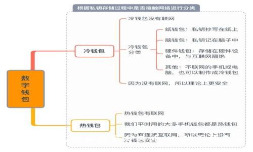 如何通过B特派钱包轻松领取分叉币：一站式指南与实用技巧