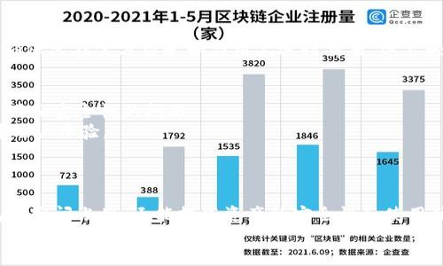   以太坊钱包：如何有效管理空间占用和提升使用体验/  

 guanjianci 以太坊钱包, 钱包空间管理, 区块链钱包, 数字资产安全/ guanjianci 

引言：以太坊钱包的崛起
以太坊作为一种开创性的区块链技术，近年来得到了广泛关注和应用。相比于其他加密货币，以太坊不仅仅是货币，它承载着智能合约和去中心化应用（DApps）。这种多功能性使得以太坊钱包在数字资产管理中扮演了至关重要的角色。然而，随着用户数量的激增，钱包的空间占用问题开始显现，如何高效管理这个空间，成了每位以太坊用户都需要面对的挑战。

一、以太坊钱包的基本概念
以太坊钱包是用户存储和管理以太坊（ETH）及其相关代币的数字工具。它可以是软件版本（如手机或电脑上的应用程序），也可以是硬件钱包或纸钱包。每种钱包都有其独特的特点。
大致可以分为三种类型：热钱包、冷钱包和硬件钱包。热钱包连接到互联网，使用方便，但安全性相对较低；冷钱包则离线存储，安全性高，但使用不便。硬件钱包是一种专用设备，结合了冷钱包的安全性和热钱包的易用性。

二、以太坊钱包的空间占用现状
以太坊钱包在使用过程中，会产生大量的数据和交易记录。这些记录不仅包括资金余额，还包括历史交易、智能合约信息等。随着时间的推移，这些数据的累积占用了越来越多的存储空间。
以太坊网络使用的是区块链技术，每笔交易都会被写入区块链，这意味着每个用户的钱包不仅要存储自己的信息，还可能需要存储某些与众多交易和合约相关的信息。
在钱包中频繁交易的用户，尤其是那些参与DeFi（去中心化金融）项目的用户，可能会感受到明显的空间占用问题。因为这些项目涉及多个资产的交换和管理，每一个交互都需要占用一定的存储空间。 

三、如何管理以太坊钱包的空间占用
虽然空间占用问题令人困扰，但有一些有效的方法可以帮助用户自己的以太坊钱包，保持其良好的使用体验。

h41. 定期清理交易记录/h4
虽然以太坊钱包中的每笔交易都会被永久记录在区块链上，但在钱包应用中，用户可以定期清理不必要的交易记录，特别是一些小额的、频繁的交易。这不仅有助于节省存储空间，还能提高钱包的交易速度。

h42. 使用轻量级钱包/h4
对于不频繁进行复杂交易的用户，选择轻量级钱包是一个很好的选择。轻量级钱包不需要下载整个区块链，只需存储必要的数据，从而大幅度减少了空间的占用。这类钱包通常使用“SPV”技术（简易支付证明），使得用户能够安全地进行交易而不会牺牲安全性。

h43. 利用硬件钱包/h4
对于高频交易者或者持有大量以太坊和代币的用户，投资一款硬件钱包是非常值得的。硬件钱包将私钥和资产信息存储在离线的设备中，不仅保障了安全性，还能有效降低软件钱包的空间占用压力。用户可以随时将部分资产转移至硬件钱包中存储，释放软件钱包的空间。

h44. 分批处理资产/h4
如果用户持有多种代币，可以考虑将其分开管理。例如，将不常用的代币转移至不同的钱包或账户中，这样可以有效分散存储，避免钱包数据过于庞大。此外，这种方式还能降低交易时的复杂性。

四、使用以太坊钱包的注意事项
管理空间占用固然重要，但安全性也同样不可忽视。在使用以太坊钱包的过程中，用户应该保持警惕，确保自己的资产安全。

h41. 确保软件和系统的最新更新/h4
无论是手机还是电脑上的以太坊钱包，确保应用和操作系统时刻保持更新是非常重要的。更新往往带来的不仅是新功能，还有修复的安全漏洞和性能提升，能够有效提高钱包的安全性和使用体验。

h42. 设置强密码和双重认证/h4
强密码是保护数字资产安全的第一道防线。设置独特且复杂的密码，结合双重认证（2FA），能够大幅提高账户的安全性，防止未经授权的访问。

h43. 注意钓鱼攻击/h4
在从事数字资产交易时，用户需保持警惕，以防止上当受骗。常见的钓鱼攻击方式包括伪装成正规网站、邮件、社交媒体等形式诱骗用户提供私人信息。用户应确保只在官方渠道和应用上进行交易，绝不轻信陌生链接。

五、未来趋势：以太坊钱包的演变
随着区块链技术的不断进步和应用的日益广泛，以太坊钱包的形式和功能将会不断演变。未来，我们可能会看到更多创新性的钱包设计，能够自如应对空间占用和安全性的问题。
例如，基于云技术的钱包将成为趋势，用户可以在线存储资产信息，节省本地存储空间。同时，更多的智能合约与钱包的结合，可以实现更高效的资产管理，提升用户体验。
此外，去中心化钱包（非托管钱包）也将逐步受到重视，这种钱包的管理权完全掌握在用户手中，能够进一步增强资产的控制力和安全性。

结论
随着以太坊网络的持续发展，钱包的空间占用管理问题越来越受到用户的关注。通过采取合理的管理方式，结合最新的安全措施，用户不仅能够有效减少钱包的空间占用，还能提高资产的安全性和使用体验。
在这个不断变化的数字资产世界中，留意钱包占用空间和安全性，将使您始终在新时代的潮流中立于不败之地。