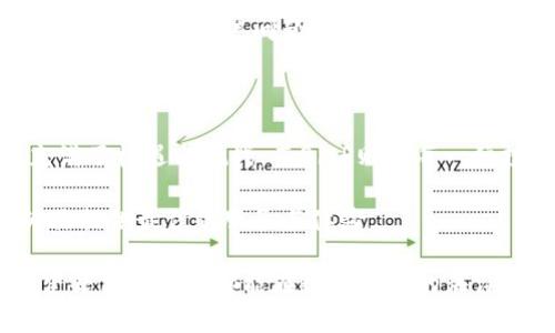   安全便捷的BitP官网版安卓app下载: 引领数字货币交易新潮流 / 

 guanjianci BitP, 安卓app下载, 数字货币, 交易平台 /guanjianci 

一、引言：数字货币的崛起

随着区块链技术的不断成熟，数字货币的热度日益攀升。越来越多的人开始关注这一新兴的投资形式，而BitP，作为一个专业的数字货币交易平台，以其独特的优势吸引了大量用户。其官网版的安卓app下载不仅方便快捷，更在安全性与用户体验上进行了多重。

二、BitP的独特卖点

在众多数字货币交易平台中，BitP无疑是一个佼佼者。其主要有以下几个独特的卖点：

ul
    li**安全性强**：BitP采用行业领先的加密技术，确保用户的数字资产安全无忧。/li
    li**操作简便**：用户界面友好，支持一键交易，即使是新手也能快速上手。/li
    li**实时数据**：提供真实、实时的市场数据，助你做出明智的投资决策。/li
    li**多种币种支持**：支持主流的数字货币交易，包括比特币、以太坊等，满足不同投资者的需求。/li
/ul

三、如何安全下载BitP官网版安卓APP

在互联网时代，安全始终是用户最关心的问题之一。为了保障用户的安全，BitP官网版安卓APP的下载流程十分简便却又不失严谨。以下是几个安全下载的步骤：

ol
    li访问BitP的官网，确保网站的安全性，查看URL是否以“https”开头。/li
    li在官网的“下载”版块中，找到“安卓APP”下载链接，并点击进入。/li
    li下载后，确保手机允许安装来自未知来源的应用。可在“设置”-“安全”-“未知来源”中进行设置。/li
    li完成安装后，打开APP并进行注册或登录。/li
/ol

四、使用指南：一步一步教你交易

在成功安装BitP的安卓APP后，许多用户对如何进行交易还有疑问。以下是详细的使用指南，帮助你体验轻松交易的乐趣。

1. 注册账号
打开APP，点击“注册”按钮。输入你的手机号码和验证码，设置一个强密码（建议包含字母、数字和符号），完成后点击“注册”。这一步骤是非常重要的，确保你的账户安全。

2. 完善个人资料
在注册成功后，系统会引导你完善个人资料，包括姓名、身份认证等信息。这些信息对账户的安全性至关重要。

3. 充值资金
进入主界面后，找到“充值”选项。绑定你的银行账户或其他的支付方式，完成资金的充值。这一步骤可选择多种支付方式，确保你的充值过程顺畅。

4. 开始交易
在资金充值成功后，你便可以开始交易了。在市场页面，选择你希望交易的数字货币（如比特币），查看实时的市场价格，决定买入或卖出。

五、交易策略分享

除了熟悉平台的基本操作，如何制定合理的交易策略也是成功的重要一环。以下是一些建议：

ul
    li**了解市场**：实时关注市场动态，学习基本的技术分析方法。/li
    li**分散投资**：不要把所有资金都投入一项资产，合理分散投资可降低风险。/li
    li**设定止损位**：在交易前设定好止损点，避免情绪化决策导致的资金损失。/li
    li**定期复盘**：每隔一段时间复盘自己的交易记录，从中总结经验教训。/li
/ul

六、社区与客服支持

BitP还建立了一个活跃的交易社区，用户可以在其中分享经验、交流观点，提升自身的交易技能。此外，BitP的客服团队也提供24/7小时支持，无论是账户问题，还是技术问题，用户都可以迅速得到解答。

七、总结：未来的数字货币投资之路

通过下载BitP的官网版安卓APP，用户不仅能够方便地进行数字货币的交易，还能获得实时的数据支持与便捷的服务。数字货币的未来充满了机遇与挑战，而BitP则为每一位投资者提供了一个富有潜力的平台。在这个快速发展的数字世界中，抓住每一个机会，实现财富的增值，是每位聪明投资者所追求的目标。

如果你还在犹豫，那么现在就是一个好的机会。下载BitP官网版安卓APP，开启你的数字货币之旅吧！无论你是新手还是老手，BitP都将为你提供最佳的服务与体验。 

通过上面的内容，相信你已经对BitP官网版安卓APP有了更深的了解。不仅能够掌握安全下载的方式，还能学会如何进行高效的交易。希望每位投资者都能在数字货币的海洋中乘风破浪，迎接充满可能的未来！