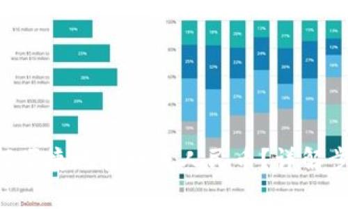 B特派钱包如何便捷地转换成人民币？详解步骤与注意事项