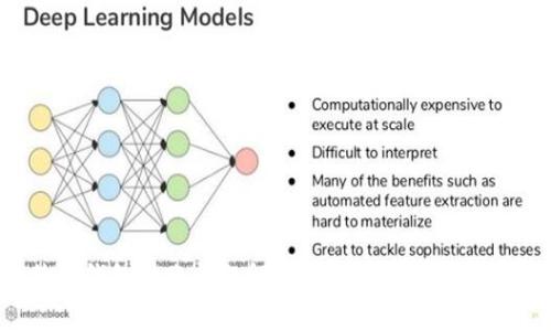 比特派钱包转账问题解析：解决您的疑惑与困扰