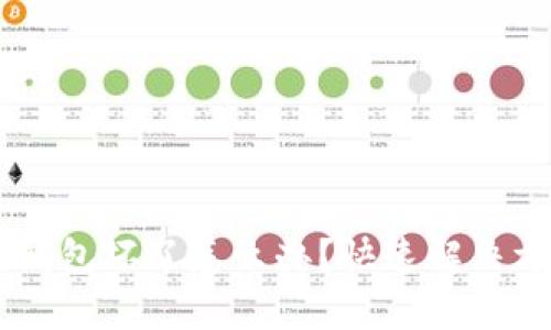 iaoti比特派冷钱包坏了怎么办？快速解决方案与预防措施