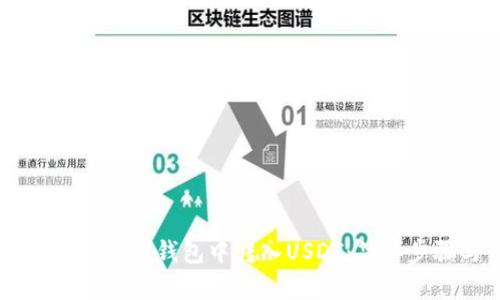 如何在Token.im离线钱包中转入USDT：简单步骤与详细指南