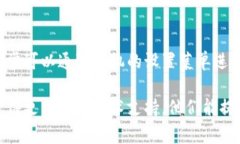 关于“b特派进不去”的问