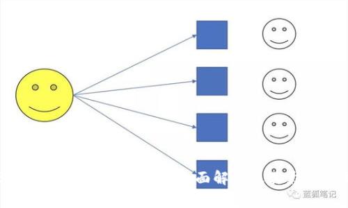 BitP代付矿工费关闭的全面解读及其影响分析