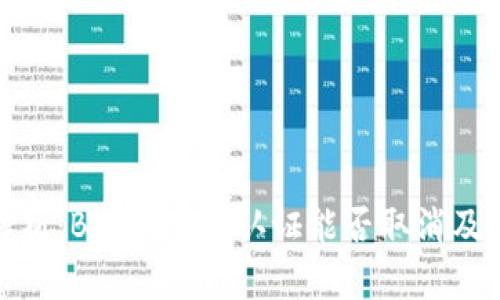 全面解析：B特派实名认证能否取消及其影响