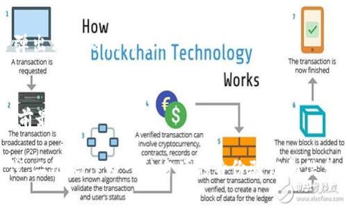 特派二维码通常是由特定的平台或服务提供的，用于特定的身份识别、信息传播或者登录验证。如果你寻找的是某个特定应用或服务的二维码，以下是一些通用的步骤和建议，可以帮助你找到相关的二维码信息。

### 如何查找特派二维码

1. 在应用内查找
如果你的目标二维码与某个特定的应用程序相关，如微信、支付宝等，首先打开该应用。在大多数应用程序中，用户可以通过菜单或个人资料页面找到二维码选项。例如，在微信中，可以通过点击右上角的“ ”号，然后选择“扫一扫”或者“我的二维码”来查看自己的二维码。

2. 官网查询
许多服务和应用都有其官方网站，用户通常可以在这些网站上找到相关的二维码。例如，如果你想要获取某个服务的二维码，访问该服务的官方网站，看是否有相关的二维码信息。如果你找不到，可以咨询页面上的客户服务。

3. 联系客服
如果以上步骤都没有帮助，你可以直接联系该服务的客服支持。通过在线聊天、电话或邮件等方式，询问如何获取你需要的特派二维码。专业的客服人员通常会给出明确的指导，帮助你快速找到所需的信息。

4. 社交媒体查找
许多平台在社交媒体上活跃，可能会公布最新的特派二维码或相关的活动信息。通过浏览相关的社交媒体页面，特别是官方账号，有时能够找到那些不在应用内或官网上流通的二维码。

5. 其他途径
有时候，二维码会通过电子邮件、短信或其他数字通讯途径发送。如果你是在参加某个活动、促销或是订阅了某项服务，检查你的邮件或信息中是否有相关的二维码。确保你保存好这些信息，以便日后查找。

### 常见问题解答

Q1: 特派二维码的安全性如何？
特派二维码的安全性很大程度上取决于其来源。尽量从可信的渠道获取二维码，避免扫描不明来源的二维码，以保护个人信息安全。

Q2: 如果找到特派二维码后如何使用？
使用特派二维码的方法各有不同，一般来说，只需打开相应的应用，如微信、支付宝，然后选择扫一扫功能，指向二维码进行扫描，随后会弹出相应的操作提示。

Q3: 特派二维码可以分享吗？
通常情况下，特派二维码都是可以分享的，尤其是在参与活动或促销时。但是，要注意二维码中可能包含的个人信息或特定权限，在分享前最好确认清楚。

通过以上步骤和建议，相信你能够顺利找到所需的特派二维码。同时，保持警惕，确保你的信息安全，是非常重要的。在这个数字化的时代，二维码作为一种方便的身份验证和信息传播方式，已经成为我们生活中不可或缺的一部分。希望以上内容能为你提供实际帮助，让你在处理二维码相关问题时更加得心应手。