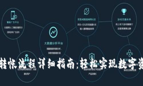 B特派DOGE转帐流程详细指南：轻松实现数字资产快速转移