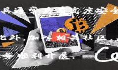 在导出B特派密钥的数据时，您需要遵循一定的步