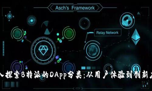 深入探索B特派的DApp分类：从用户体验到创新应用