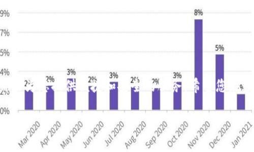   Bitpie钱包下载及使用指南：一站式解锁数字资产管理新体验 / 
 guanjianci Bitpie钱包, 数字资产, 下载链接, 钱包使用 /guanjianci 

前言：数字资产管理的未来

随着区块链技术的发展，数字资产日渐成为一种趋势。特别是在加密货币领域，越来越多的人希望能够方便、安全地管理自己的数字资产。Bitpie作为一款备受推崇的数字钱包，凭借其独特的功能和优秀的用户体验，吸引了大量用户的关注。那么，如何下载并使用Bitpie钱包呢？本文将为您详细介绍整个过程。

一、什么是Bitpie钱包？

Bitpie钱包是一个多功能的数字资产钱包，支持多种主流加密货币，包括比特币、以太坊等。它不仅能帮助用户安全存储数字资产，更提供了快速交易、社区交流等丰富的功能。其界面友好、操作简便，使得无论是新手还是资深用户，都能轻松上手。

二、为什么选择Bitpie钱包？

在众多数字钱包中，Bitpie凭借以下几个独特卖点脱颖而出：

ul
    listrong安全性高：/strongBitpie采用了多重安全机制，确保用户资产安全。同时，它还支持硬件钱包的连接方案，让您的资产得到更进一步的保护。/li
    listrong用户友好：/strong钱包界面设计，功能布局合理，保障了用户在使用过程中的流畅体验，大幅降低了学习成本。/li
    listrong丰富的功能：/strong除了基本的资产存储外，Bitpie还支持数字资产的交易、管理和社区互动，形成了一个完整的生态系统。/li
    listrong及时更新：/strongBitpie团队持续产品，根据用户反馈不断推出新功能，保持与时俱进的服务理念。/li
/ul

三、如何下载Bitpie钱包？

接下来，我们将介绍如何下载Bitpie钱包，步骤简单易懂。

ol
    listrong访问官网下载页面：/strong在您的浏览器中输入Bitpie的官方网站链接，通常可以通过搜索“Bitpie官网”找到。/li
    listrong选择下载版本：/strong根据您的设备类型（如安卓、iOS或电脑版），选择相应的下载链接。对于手机用户，建议直接在应用商店搜索“Bitpie”并下载，以保证安全性。/li
    listrong安装应用：/strong下载完成后，打开应用，按照提示完成安装。确保您的设备在安装过程中有足够的存储空间。/li
    listrong软件更新：/strong首次使用时，确保下载最新版本，以利用最新的功能和安全性。/li
/ol

四、注册与设置账户

安装完成后，您需要注册并设置Bitpie钱包账户。这个过程也非常简单：

ol
    listrong打开应用：/strong首次打开Bitpie钱包，您将看到注册页面。/li
    listrong创建账户：/strong按照提示输入您的手机号或邮箱，并设置一个安全密码。请务必选择一个强密码，以确保账户安全。/li
    listrong备份助记词：/strong系统会自动生成一组助记词，请务必将其妥善保管。这是您恢复钱包的重要凭证。/li
    listrong完成注册：/strong确认所有信息无误后，点击注册按钮，账户即刻创建成功。/li
/ol

五、如何使用Bitpie钱包？

注册完成后，您可以开始使用Bitpie钱包来管理您的数字资产。使用流程主要包括以下几个方面：

h41. 充值数字资产/h4

您可以通过多种方式将数字资产充值到Bitpie钱包：

ul
    listrong通过转账充值：/strong在钱包界面选择“接收”功能，生成您的钱包地址，将其他平台的数字资产转入该地址。/li
    listrong通过购买充值：/strong若您希望直接在Bitpie中购买数字货币，您可以选择在交易市场中进行相应的操作。但请注意手续费和价格波动。/li
/ul

h42. 进行交易/h4

Bitpie不仅是存储工具，还是一个高效的交易平台。您可以随时进行买卖操作：

ol
    listrong选择交易对：/strong在交易界面，选择您希望交易的货币对，如BTC/ETH。/li
    listrong输入交易数量：/strong根据您的需求输入希望买入或卖出的数量，并确认相关信息。/li
    listrong确认交易：/strong在确认无误后，点击“交易”按钮，系统将自动处理您的请求。/li
/ol

h43. 资产转出/h4

如果您希望将资产转移到其他钱包，您只需进行简单的操作：

ol
    listrong选择转出功能：/strong在钱包首页，找到“发送”或“转出”功能。/li
    listrong输入接收地址：/strong输入您想转账到的数字资产地址，确保没有错误。/li
    listrong确认转账：/strong审查转账信息后，输入支付密码，确认交易即可。/li
/ol

六、安全性提示

在使用Bitpie钱包的过程中，安全性是最必须优先考虑的。以下是一些建议：

ul
    listrong定期备份助记词：/strong确保您的助记词存储在安全的地方，避免丢失。/li
    listrong开启双重认证：/strong开启安全设置中的双重验证功能，以增加账户的安全保护。/li
    listrong谨防钓鱼攻击：/strong请通过官方渠道下载应用程序，避免点击陌生的链接。/li
/ul

结语：数字资产管理的新体验

通过上述步骤，您已成功下载并掌握Bitpie钱包的基本使用方法。无论您是投资新手，还是经验丰富的数字资产持有者，Bitpie钱包都能为您提供便捷和安全的服务。希望您在数字资产管理的道路上，享受到前所未有的体验！

未来，Bitpie钱包将继续为用户提供更多创新功能，敬请期待。祝愿您在数字资产的世界里，扬帆起航，乘风破浪！