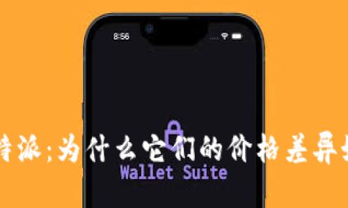 火币与B特派：为什么它们的价格差异如此显著？