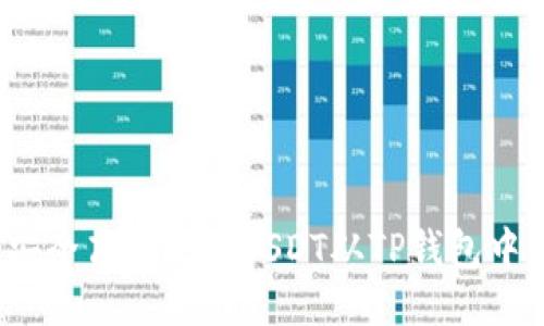 如何安全高效地将USDT从TP钱包中转出？