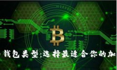 全面解析比特币钱包类型