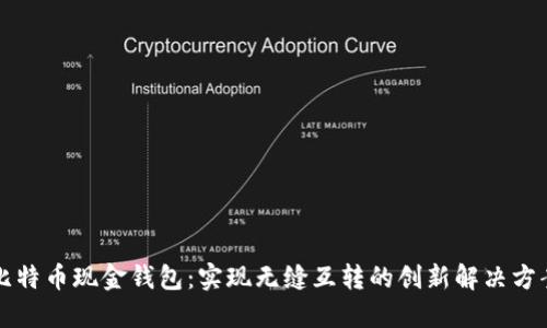 比特币现金钱包：实现无缝互转的创新解决方案