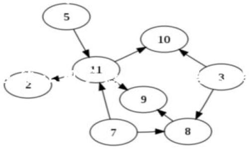 特派是一个专注于提供综合性新闻报道和信息服务的平台。特派的宗旨是通过创新的传播方式，让用户在第一时间了解各类新闻事件、文化动态以及社会热点。特派不仅仅关注新闻的及时性，更加重视内容的深度和广度，力求通过多元化的视角和专业的分析，为用户提供全面的信息。

特派的特点包括：

1. **全面的覆盖面**：从国际新闻、国内时政到科技、文化、生活，特派为用户提供各种领域的专业报道，确保信息的多样性。

2. **实时性**：特派的报道更新迅速，用户可以在第一时间获取最新消息，尤其是在突发事件或重大新闻时，特派能够迅速组建报道团队，提供现场报道。

3. **深度分析**：除了新闻快讯，特派更注重背后的故事。通过深入分析，特派帮助事件背后的原因、影响和未来发展。

4. **多样化的内容形式**：特派不局限于文字报道，还推出视频、图文结合、直播等多种形式，让信息传播更加生动有趣，吸引不同偏好的用户。

5. **社会责任感**：作为一个新闻平台，特派始终秉持客观公正的报道原则，关注社会热点，推动社会进步。

特派还设有用户互动平台，鼓励用户发表意见和看法，实现互动与共享，提升用户参与感。这种社交性质不仅能够丰富平台内容，也能让用户感受到参与公共事务的价值。

综上所述，特派不仅是一个新闻服务平台，更是信息传播与社会交流的桥梁。它在快捷、高效、全面的同时，也不忘对社会的责任和使命。