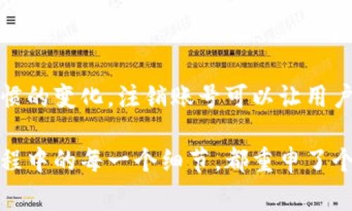 特派账号可以注销吗？是一个有趣且实用的话题，尤其对于那些在使用相关应用或服务时希望了解更多信息的用户来说。注销账号通常涉及一些步骤，可能会因平台而异，但保证用户的隐私和安全是所有平台共同的追求。

一、特派账号的概述
特派账号，通常是指某些特定服务平台上的用户账户。用户可以通过特派账号进行相关操作，比如发布信息、接收通知等。在现代社会，几乎所有的电子服务平台都需要用户注册账户，以便于个性化服务和数据管理。

二、为何要注销特派账号
注销账号的原因多种多样。首先，有些用户可能会因为使用习惯的改变而选择退出，或者是因为隐私和安全方面的顾虑。其次，长期不使用的账号在网上留下的数据，也可能让人感到不安。因此，注销账号成为了很多用户重新掌控数字生活的第一步。

三、注销特派账号的步骤
注销特派账号的步骤一般如下：
ol
    li登录特派账号：访问特派官方网页或应用程序，并用你的账号信息登录。/li
    li查找账户设置：在用户界面中找到账户设置或隐私设置，通常在账户右上角的图标中可以找到。/li
    li选择注销选项：在设置中，查找“注销账户”或“删除账户”的选项，通常会有明确的提示。/li
    li确认注销：按照页面提示进行操作，可能需要输入密码确认身份。/li
    li处理相关信息：注意阅读注销后的说明，了解账户注销后数据的处理方式。/li
/ol

四、注意事项
在注销特派账号之前，用户应注意以下几点：
ul
    listrong备份重要信息：/strong如果你的特派账户中保存了重要的数据，最好提前做好备份，以免在注销后丢失重要信息。/li
    listrong考虑到服务的影响：/strong注销账号后，平台上的相关服务可能会受到影响，例如关联的支付信息、订阅服务等可能会终止。/li
    listrong遵循平台的政策：/strong每个平台对于账号注销的规定可能有所不同，最好仔细阅读相应的服务协议。/li
/ul

五、常见疑问解答
注销特派账号是很多用户关心的话题，以下是相关的常见问题及解答：
dl
    dt1. 特派账号一旦注销还能恢复吗？/dt
    dd大多数情况下，注销后无法恢复，但一些平台可能会提供恢复选项，具体情况需查看相关政策。/dd
    dt2. 注销特派账号需要多长时间？/dt
    dd注销过程通常是即时的，但在一些情况下，平台可能需要时间来处理并确认注销请求。/dd
    dt3. 注销后我的个人信息会被保留吗？/dt
    dd根据不同平台的隐私政策，注销后一些最基本的信息可能仍会被保留以满足法律要求，但通常会删除账户相关的个人数据。/dd
/dl

六、总结
注销特派账号的过程虽然简单，但潜在的影响却颇为深远。无论是出于隐私保护、数据安全，还是个人使用习惯的变化，注销账号可以让用户重新掌控自己的数字足迹。在决定注销前，请务必考虑周全，确保保护好自己的重要信息，避免后续的麻烦。

这样的内容结构和详细的介绍，不仅易于，同时也符合搜索引擎（），帮助更多用户找到所需的信息。而这一过程中的每一个细节，都重申了个人隐私和数据保护的重要性。