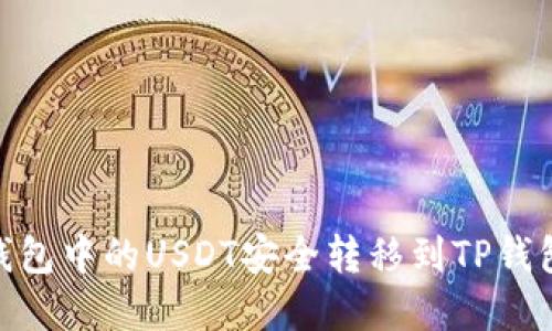 如何将BK钱包中的USDT安全转移到TP钱包：完整指南