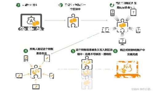   全面剖析：如何使用BitP钱包备份视频软件，保障您的数字资产安全 / 

 guanjianci BitP钱包,备份视频软件,数字资产安全,区块链钱包 /guanjianci 

引言
在数字货币的风起云涌之中，钱包的安全性变得愈加重要。BitP钱包作为市场上广受欢迎的一款数字资产管理工具，具备了多项优异的功能。而备份视频软件的推出，更是让这款钱包的用户体验提升了一个档次。本文旨在深入探讨如何有效使用BitP钱包备份视频软件，以保障您的数字资产安全，事关每一个投资者的切身利益。

理解BitP钱包的功能
首先，让我们回顾一下BitP钱包的基本功能。BitP钱包不仅支持多种主流数字货币的管理，还提供了交易记录查询、实时行情更新等实用功能。然而，最吸引眼球的，莫过于它的安全性设计。用户可以通过加密私钥，确保资产不会因为网络攻击等因素而遭受损失。在这些安全机制之上，备份功能尤为重要。

备份的重要性
许多用户在创建数字钱包时，往往会忽视备份这一关键步骤。想象一下，如果您丢失了访问钱包的设备，或是忘记了密码，那么再多的资产也难以寻回。因此，进行定期备份，尤其是使用视频软件进行操作，可以在不同时期提供多重保护。这种方式直观易懂，通过可视化的方式，让即便是技术背景较少的用户也能轻松上手。

视频软件的优势
BitP钱包的备份视频软件具有许多创新优势。首先，其操作界面友好且直观，用户只需按照视频指南中的每一个步骤操作即可完成备份。比起繁琐的文字说明，视频的形式显得更加人性化，用户可以边看边操作，极大减少了错误的风险。
其次，该软件还支持多语言选择，迎合了不同国家用户的需求，无论您身处何地，都能享受到专业的服务。通过这种方式，用户能够在全球范围内，更加便捷迅速地作出备份及恢复操作。

备份的视频制作过程
接下来，让我们一起走进备份视频软件的制作过程。制作备份视频，首先需要确保您的BitP钱包已经正常运行。打开软件后，按下开始按钮，您将看到清晰的步骤引导。
第一步，输入您的钱包密码进行身份验证；第二步，选择备份文件的存储位置，您可以选择本地硬盘、U盘或云存储服务；第三步，视频软件将实时录制您的操作过程，并在关键步骤处给予提醒和提示，如“请确认您已记录私钥”。
整个备份过程简单快速，通常只需几分钟，操作完成后，您将收到一份成功备份的通知，并可以选择下载视频至本地。

视频备份的保存与管理
备份完毕后，如何妥善保存和管理这些视频文件同样重要。用户应当将备份视频存放在安全的地方，最好是将其分散存储于不同的位置，这样即使其中某个存储介质发生故障，您也不必担心遗失所有的重要信息。
同时，建议用户定期检查这些备份视频的可用性。您可以每隔几个月就进行一次随机的播放测试，以确保文件未损坏并能正常使用。万一发现问题，及时再次进行备份也是一个明智之选。

如何恢复备份
若在某一时刻需要恢复备份，情况往往会让人感到紧张。使用BitP钱包备份视频软件，恢复过程同样。用户只需打开备份视频，按照视频中的步骤进行操作，就能轻松实现恢复功能。这里再次凸显了备份视频的创新价值：让复杂的技术过程变得简单易懂。

用户真实反馈
许多用户在体验BitP钱包备份视频软件后，纷纷表示满意。他们认为，中奖时刻虽然重要，但更重要的是如何保住这份赢得的财富。BitP钱包通过备份软件让用户充分认识到保障资产安全的重要性。用户A说：“我以前从未想过备份的重要性，自从使用BitP钱包后，观念彻底改变。”
同时，用户B表示：“通过视频的方式，我更能直观感受每一步操作的细节，再也不怕搞错了。”这些反馈证实了视频备份软件的必要性和实用性，使众多用户可以从容淡定地面对数字资产管理。

总结与展望
总体来说，BitP钱包的备份视频软件是一个值得推荐的工具。它不仅革新了用户的备份方式，更提升了数字资产的管理水平。在这个瞬息万变的技术时代，能够提供如此人性化和高效的工具，BitP钱包无疑在业内树立了新的标杆。
展望未来，随着技术的不断进步，BitP钱包有望推出更多的功能，如多级验证、即时通知等，支持用户在管理资产时更加全面。无论您是数字货币的新手，还是老司机，BitP钱包都将是您投资旅程中不可或缺的伙伴。
安全无小事，备份更是重中之重。希望每位用户都能充分利用这一创新工具，确保自己的数字资产全面无忧。同时，也期待更多用户加入BitP钱包的大家庭，共同践行安全的数字资产管理之路。