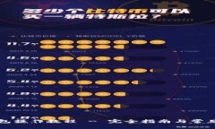 比特派钱包操作教程 - 完