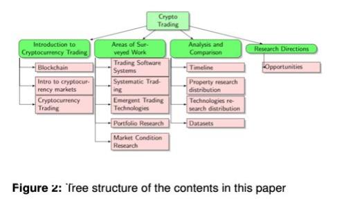 比太比特币钱包使用指南：一步步教你如何安全管理数字资产