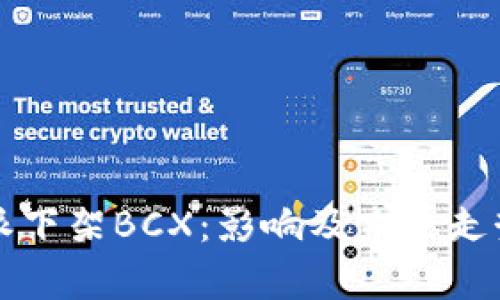 比特派下架BCX：影响及未来走势分析