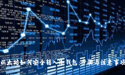 以太坊如何安全转入冷钱包：步骤与注意事项