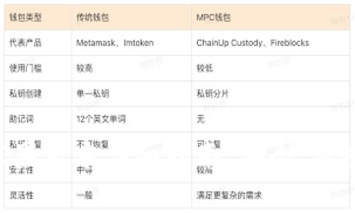 比特派官网app下载苹果版本详细指南：安全、便捷的数字货币管理工具
