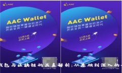 比特币钱包与区块链的关