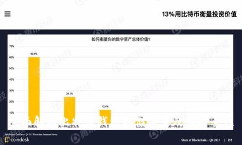 全面解析比特币钱包存储位置及其安全性
