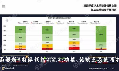 全面解析B特派钱包2.2.2：功能、优缺点及使用指南