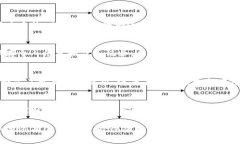 关于“b特派”的下载问题