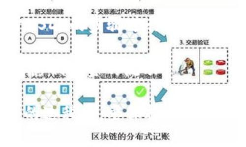 tiaotiBitpie USDT提现到支付宝的详细指南/tiaoti
Bitpie, USDT, 提现, 支付宝/guanjianci

随着区块链技术的快速发展，更多的人开始接触并使用数字货币，而USDT作为一种稳定的加密货币，越来越受到投资者的青睐。Bitpie作为一款广受欢迎的数字货币钱包，提供了方便的USDT提现功能。在这篇文章中，我们将详细介绍如何将Bitpie中的USDT提现到支付宝，确保您可以顺利完成这一过程。同时，我们也会探讨一些相关问题，以帮助您更好地理解和使用数字货币。

Bitpie简介
Bitpie是一款安全便捷的数字货币钱包，支持多种数字资产的存储和交易。用户可以在Bitpie中安全地存储比特币、以太坊、USDT等多种数字货币，同时也可以借助其内置的交易平台进行交易。Bitpie以其高安全性和用户友好的界面受到广泛欢迎，成为许多投资者的首选工具。

USDT简介
USDT（Tether）是一种与美金挂钩的稳定币，它的价值基本保持在1美元左右，因此在数字货币交易中被广泛使用。用户可以通过USDT进行资产的快速转移和投资，有效降低市场波动带来的风险。将USDT提现到支付宝可以方便用户将数字货币转换为传统现金，并进行日常消费。

如何将Bitpie中的USDT提现到支付宝？
以下是将Bitpie中的USDT提现到支付宝的具体步骤：

strong第一步：注册并登录Bitpie/strong
首先，您需要在手机上下载并安装Bitpie应用程序。如果您已经拥有Bitpie账户，只需输入您的账户信息进行登录。如果没有账户，请按照应用程序中的提示完成注册流程。

strong第二步：充值USDT到Bitpie/strong
在进行提现之前，确保您的Bitpie钱包中有足够的USDT。您可以通过以下几种方式将USDT转入Bitpie：从其他数字货币交易所转账、通过P2P交易获取等。转账时，请确保输入的地址无误，以免造成资金损失。

strong第三步：选择提现功能/strong
登录后，在Bitpie主界面找到“资产”栏目，选择“USDT”，然后点击“提现”按钮。系统将提示您输入提现金额和支付方式。

strong第四步：填写支付宝信息/strong
在提现页面，选择“支付宝”作为提现方式，并输入您的支付宝账户信息。请确保您输入的支付宝账号是正确的，以免提现失败。

strong第五步：确认提现信息/strong
认真核对您填写的提现信息，包括提现金额、支付宝账号等。确保无误后，点击“确认提现”按钮。系统将会提示您进行身份验证，为了保障您的资金安全，系统可能会发送短信验证码或要求进行人脸识别。

strong第六步：等待处理/strong
提交提现请求后，您需要耐心等待。通常情况下，提现请求会在1-3个工作日内处理完成，具体时间取决于Bitpie的处理速度和支付宝的支付系统。您可以在Bitpie的提现记录中查看请求状态。

几个相关问题

1. Bitpie平台的安全性如何？
在使用任何数字货币钱包时，安全性是用户最关心的问题之一。Bitpie作为一款知名的数字钱包，采用了多种安全措施以保护用户资金安全。例如，Bitpie使用多重签名技术和冷存储方案，将大部分资产保存在离线环境中，降低了黑客攻击的风险。此外，Bitpie还提供安全密码、手机验证等功能，增强了账户的安全性。在使用Bitpie的过程中，用户也应定期改变密码，避免在不安全的网络环境下使用。

2. 为什么选择USDT而不是其他数字货币进行提现？
USDT因其与法币美元的1:1挂钩的特性，使其成为一个相对稳定的资产。在面对市场波动时，USDT能有效降低投资风险，因此许多投资者在进行风险管理时选择持有USDT。此外，USDT可以作为交易的媒介，可以在不同的交易所之间迅速移动与转换，具有较高的流动性。因此，相比其他数字货币，USDT在提现和交易中提供了更大的便利。

3. Bitpie可以提现到哪些支付方式？
Bitpie支持多种提现方式，用户可以选择支付宝、微信支付及其他银行转账等方式进行提现。在选择支付方式时，用户应考虑自己的实际需求和便捷性。阿里巴巴旗下的支付宝因为其广泛的用户基础和便利性，成为很多人提现的首选。 

此外，尽管使用支付宝等支付方式提现存在一定的便利性，但用户也需确认自己所选择的提现方式的手续费及到账时间。不同的提现方式有不同的交易费用和处理时长，因此在选择前建议先了解相关细节。

4. 提现过程中常见的错误和解决方法
在进行USDT提现时，用户可能会遇到一些常见问题，例如输入了错误的支付宝账号、提现金额超过账户限额、系统繁忙导致提现失败等。 

若您输入了错误的支付宝账号，请及时联系Bitpie客服寻求帮助。有可能需要您提供相关身份信息以便进行身份验证。同样，如果您提现的金额超过了限额，系统会拒绝您的操作，您可以尝试降低提现金额，并再次输入正确的信息。 

在类似的系统繁忙情况发生时，请您耐心等待并稍后再试。正常情况下，平台会在系统维护和高峰期后尽快恢复服务，对此用户无需过于担心。

5. 如何提高提现到支付宝的速度？
在Bitpie提现到支付宝时，一般情况下，需要等待一段时间才能到账。然而，可以采取一些措施以提高提现的速度。首先，确保在工作日提现，因为银行及支付系统在节假日可能会有所延迟。其次，用户应确认自己的账户信息是准确无误的，避免因错误信息而导致的延迟。

此外，选择支付宝作为提现方式相对于传统银行转账来说，通常也会更为快捷。另一个提高提现速度的办法是，保持Bitpie账号的安全与活跃，系统在对待活跃用户时，通常会提供更快的服务。

6. Bitpie支持的其他数字货币提现方式
除了USDT，Bitpie还支持多种数字货币的提现，包括比特币（BTC）、以太坊（ETH）、莱特币（LTC）等。每种货币的提现方式略有不同。用户只需在资产页选择自己需要提现的货币，按照类似于USDT的步骤进行操作即可。

每种加密货币的提现费用和不到账时间也可能有所不同，这表现在网络拥堵程度、兑换率及提现方式等方面。用户在进行不同货币的提现时，建议先查看相关手续费及到账时间信息，以免影响本金的流动。

总结来说，通过Bitpie将USDT提现到支付宝是一个简单而方便的过程。希望本文提供的指南能够帮助您顺利提现，并且回答了您可能会遇到的一些相关问题。在逐步接触和使用数字货币的过程中，要保持学习并做好资产管理，确保您的资金安全与合理投资。