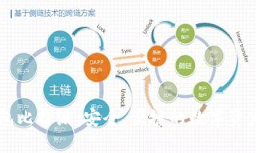 比特币钱包比特派：安全、便捷的数字资产管理平台